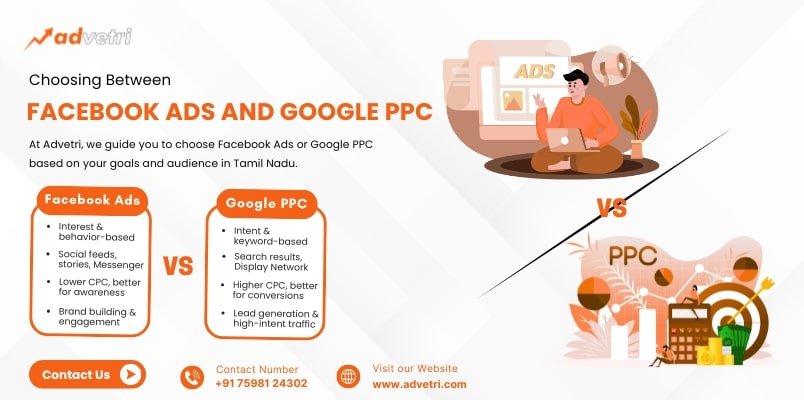 Comparison of Facebook Ads and Google PPC for businesses in Tamil Nadu by Advetri